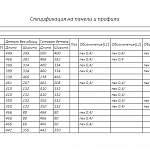 Схема сборки Тумба прикроватная Каспиан 1 BMS